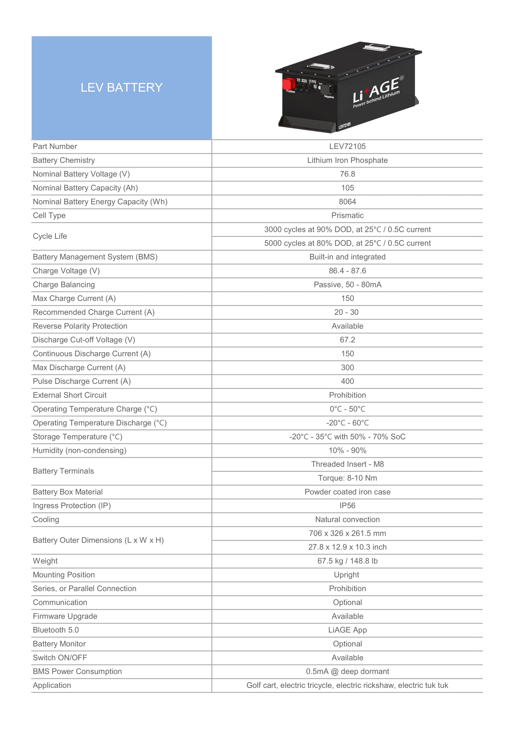 Electric tricycle, tuk tuk, rickshaw battery 72V 105Ah LEV72105.webp